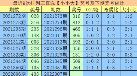 今晚意甲007比分预测 16年前球童今成队长 蓝黑军主场迎残阵红狼能否斩落劲敌？