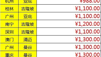菲律宾vs泰国比分预测 再相遇破除宿命还是重现压制