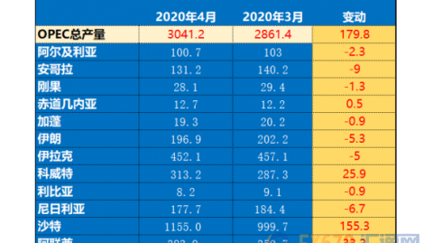捷克对科索沃比分预测 黑马冲击历史首冠能否掀翻东欧铁骑