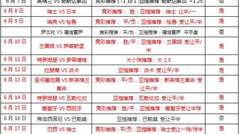 波兰vs墨西哥比分预测 老将谢幕新元登场谁能占得先机