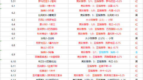 乌克兰VS韩国前瞻：昔日世青赛宿敌再相逢 谁能终结不胜尴尬？