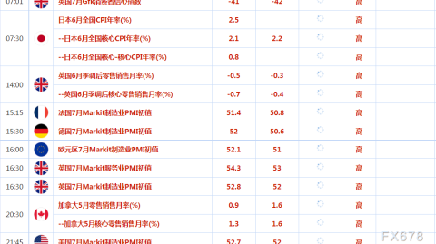 史帕尔VS罗马预测比分：面对劲敌主队能否捍卫费拉拉荣耀？