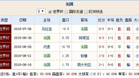 日本VS伊朗预测比分 伤病侵袭下的世界杯前终极考验谁能过关