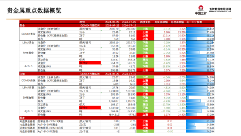韩国对叙利亚预测比分：孙兴慜回应离队传闻冲击世界杯名单？