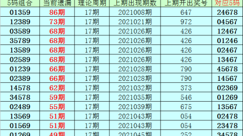 捷报比分网分析预测：26年前球童今成队长，索博斯洛伊率匈牙利主场硬撼残阵葡萄牙，前辈传奇还能否续写？