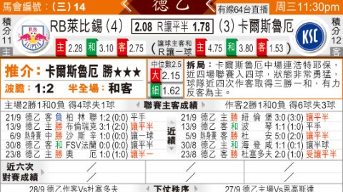莱红牛曼联比分预测 欧冠资格关键战谁能抢占先机